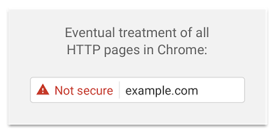 The "Not Secure" warning in Chrome.