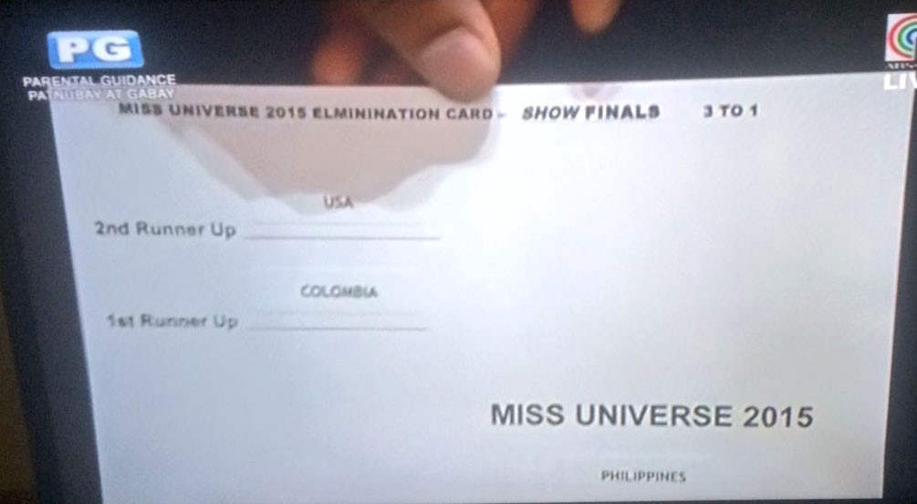 Bad Design Case Study: Miss Universe 2015 